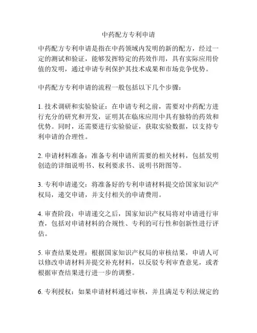 中药配方专利申请