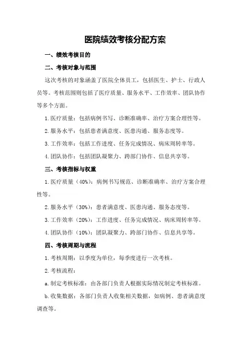 医院绩效考核分配方案