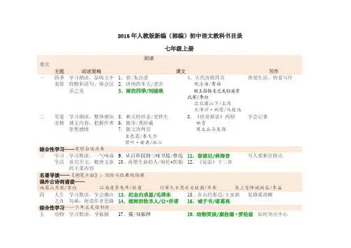 2016年人教版新编(部编)初中语文教科书目录 (1)