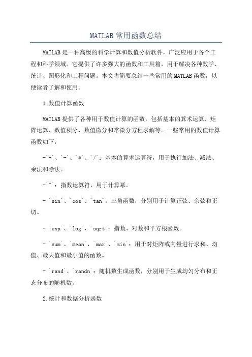 MATLAB常用函数总结