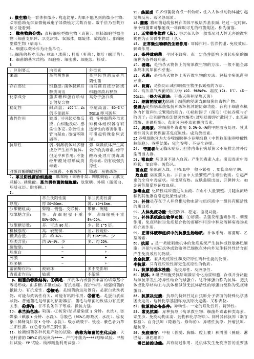 医学微生物与免疫学重点