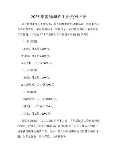 2023年教师职称工资资对照表
