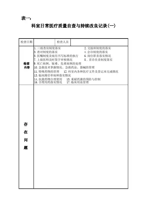 科室日常医疗质量自查与持续改进