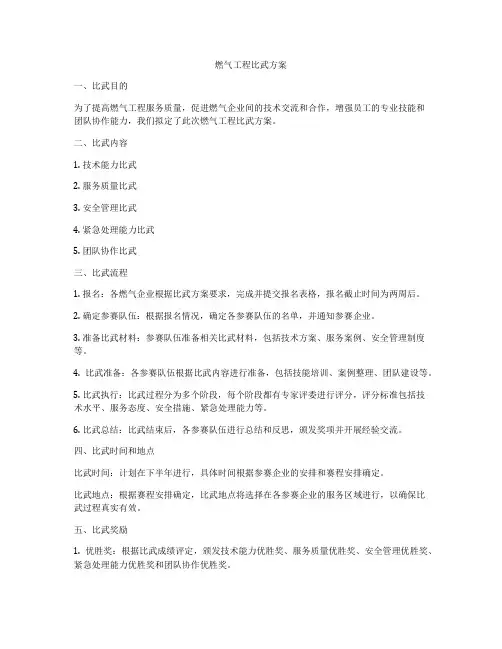 燃气工程比武方案