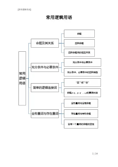 高中数学常用逻辑用语总复习(pdf版)