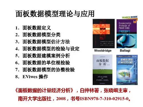 张晓峒面板数据eviews