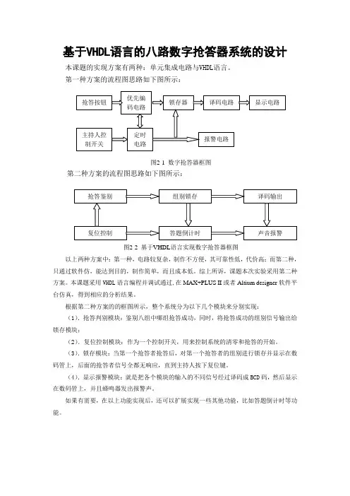 基于VHDL语言的八路数字抢答器系统的设计