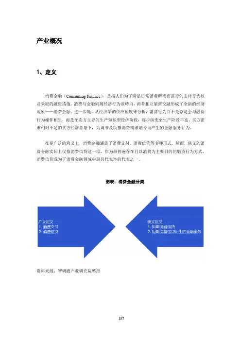 中国消费金融行业市场前瞻与投资战略规划分析报告