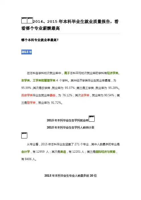 2014、2015年本科毕业生就业质量报告,看看哪个专业薪酬最高