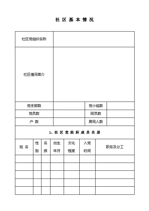 社区党组织工作台账(内容)
