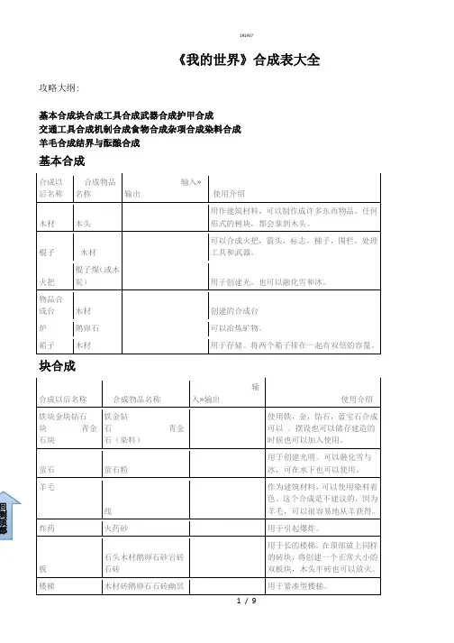我的世界合成表全{作文类}