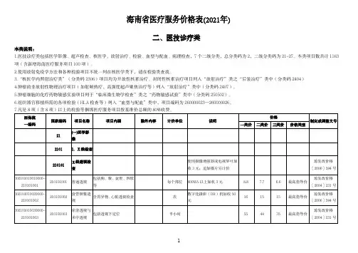 海南省医疗服务价格表(2021年版)-医技诊疗类
