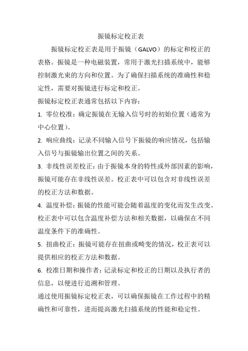 振镜标定校正表