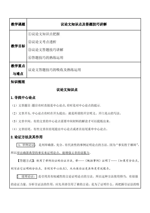 议论文知识点及答题技巧讲解