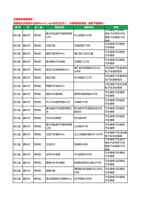 2020新版浙江省嘉兴市秀洲区汽车维修工商企业公司商家名录名单黄页联系方式电话大全288家