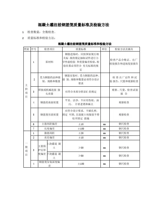 混凝土灌注桩钢筋笼质量标准及检验方法 