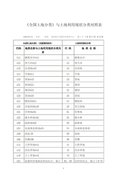 地类分类