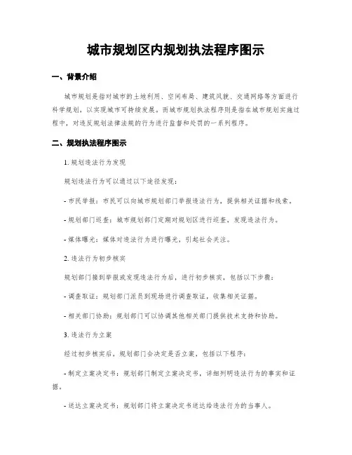 城市规划区内规划执法程序图示