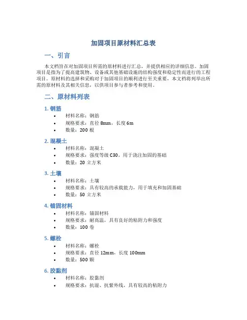 加固项目原材料汇总表