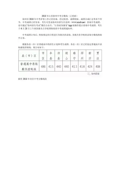 2018年江苏徐州中考分数线(已更新)
