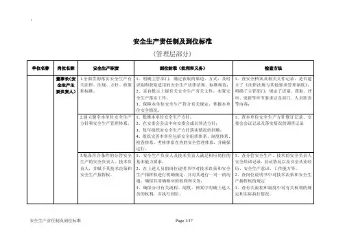 安全生产责任制及到位标准