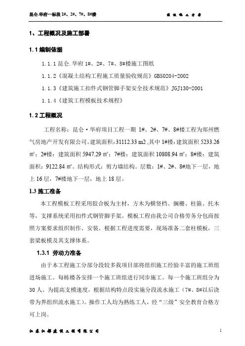 模板方案23692
