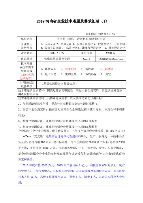 2019河南省企业技术难题及需求汇总(1)