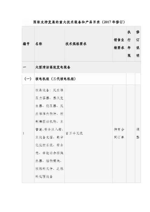 国家支持发展的重大技术装备和产品目录(2017年修订)