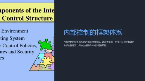 内部控制的框架体系