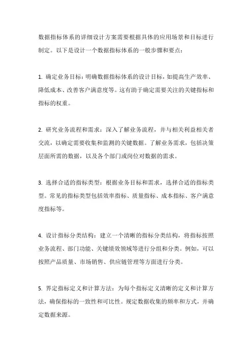 数据指标体系详细设计方案