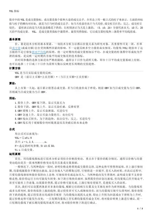 VOL 成交量指标