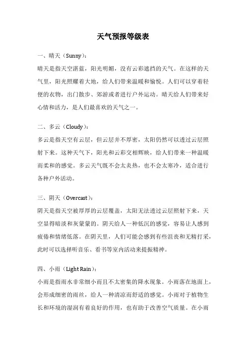 天气预报等级表