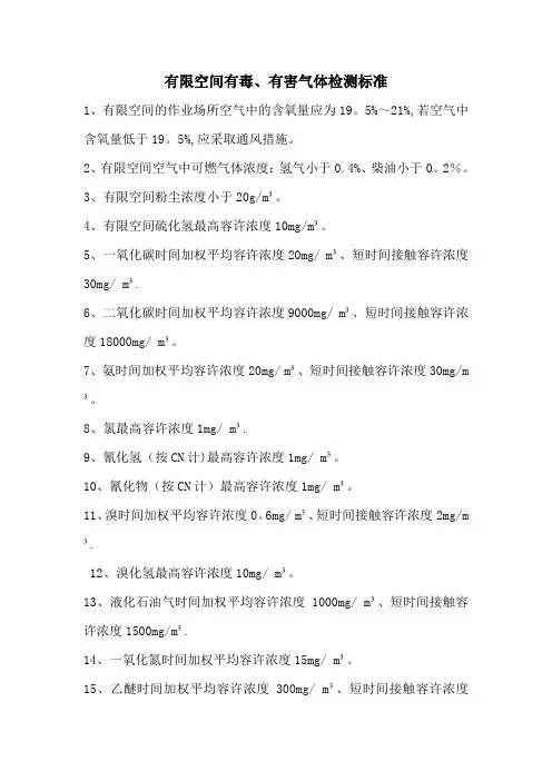 有限空间有毒有害气体检测标准【范本模板】