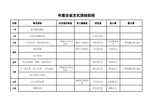年度企业文化活动安排