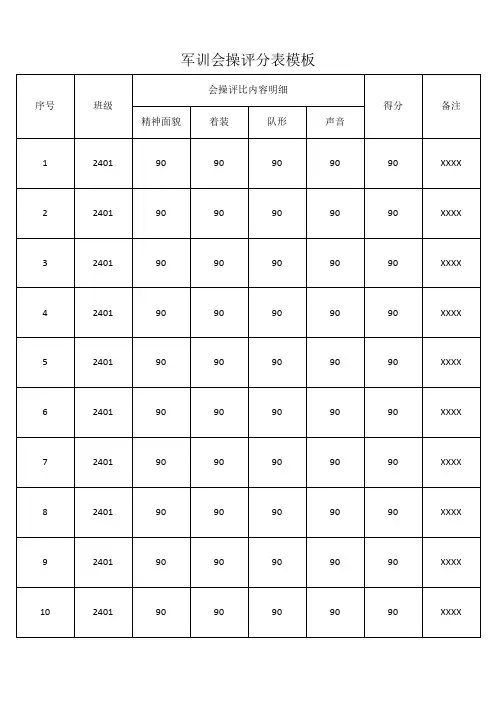 军训会操评分表模板
