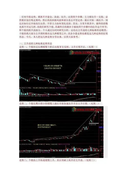 主升浪的几种标准形态以及操作要点
