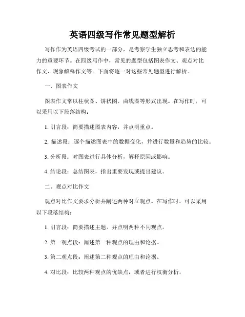 英语四级写作常见题型解析