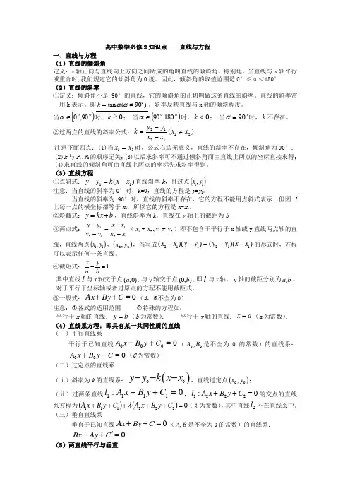 必修2知识点第三章直线与方程