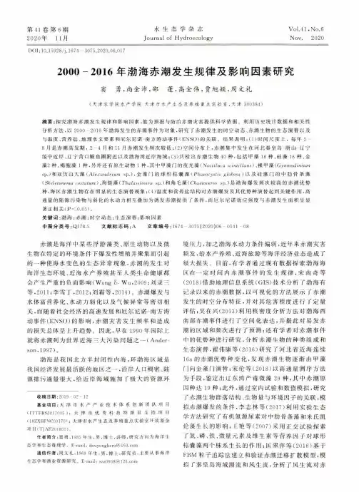 2000-2016年渤海赤潮发生规律及影响因素研究