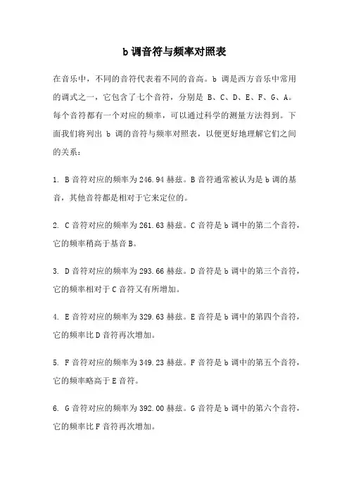 b调音符与频率对照表