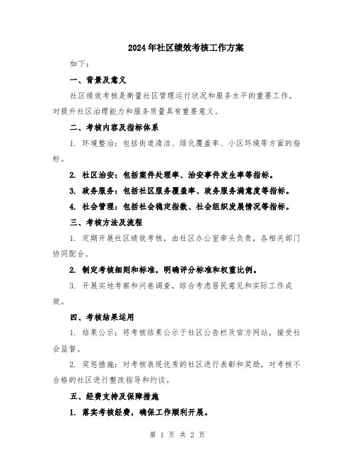 2024年社区绩效考核工作方案