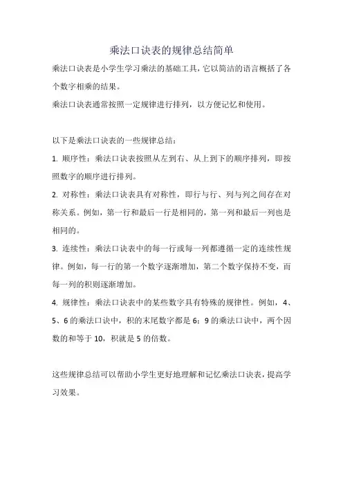 乘法口诀表的规律总结简单