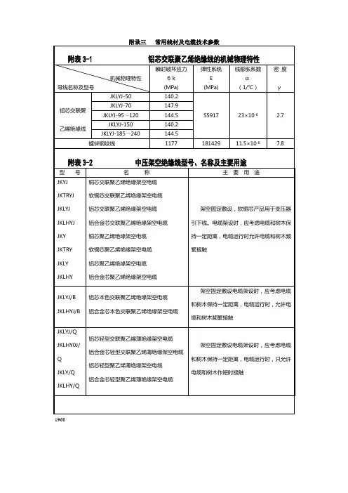 常用线材及电缆技术参数