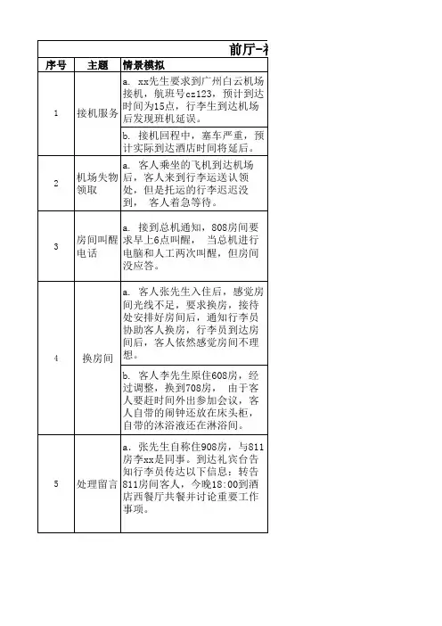 房务部情境案例模拟(九大部门)