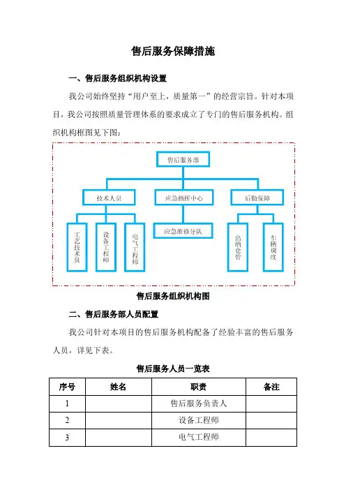 售后服务保障措施