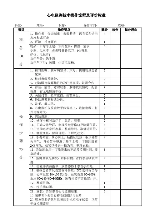 监护仪操作流程及考核标准