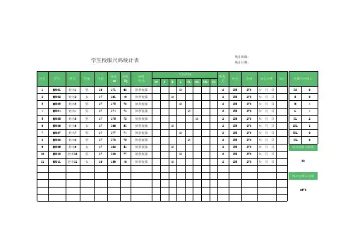 学生校服尺码统计表