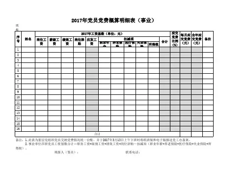2017年党员党费概算明细表(录入工资自动计算)