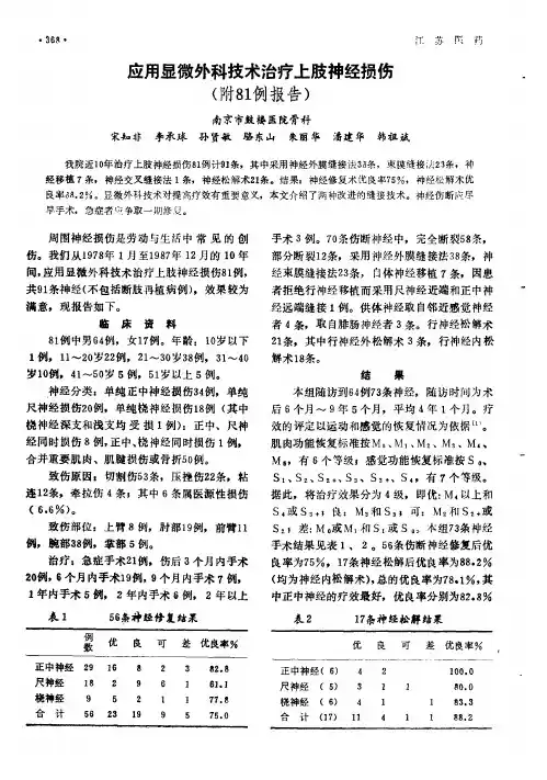 应用显微外科技术治疗上肢神经损伤——(附81例报告)