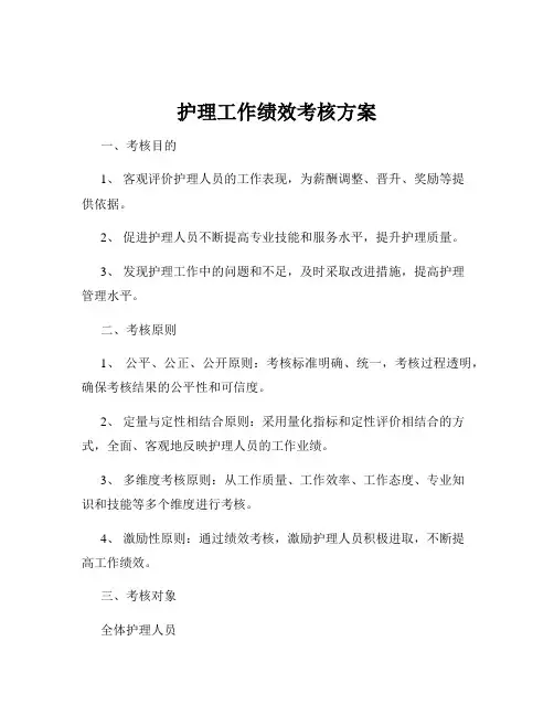 护理工作绩效考核方案